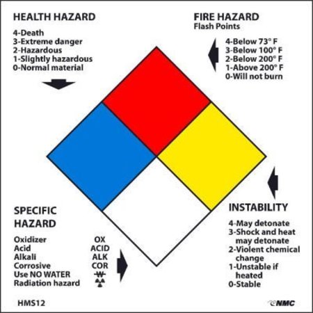 NATIONAL MARKER CO NMC RTK Labels-Write On NFPA / 2in X 2in / Red / Yellow / White / Blue / PSP HMS12L